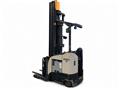 Used Forklifts